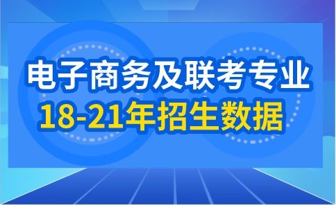 国际电子商务学啥的专业