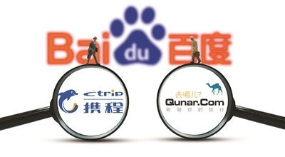 电子商务专业词汇缩略词
