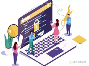电子商务专业有学硕吗